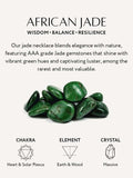 Green Jade Beaded Necklace