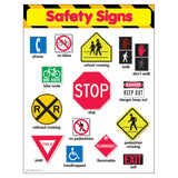 Safety Signs Learning Chart, 17 x 22