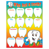 Who Lost a Tooth? Learning Chart, 17 x 22