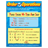 Order of Operations Learning Chart, 17 x 22