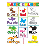Basic Colors Learning Chart, 17 x 22