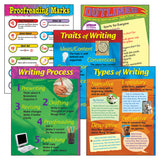 Writing Essentials Learning Charts Combo Pack, Set of 5