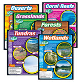 Habitats Learning Charts Combo Pack Set of 6