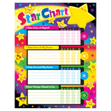 Emoji Stars Success Charts, 25 ct