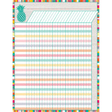 Tropical Punch Incentive Chart