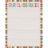 Tropical Punch Our Class Rules Chart, 17 x 22