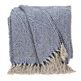 Parkland Collection Kora Transitional Blue 52 X 67 Woven Handloom Throw
