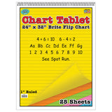 Brite Chart Tablet, 24 x 32, 1 Ruled, Assorted Colors, 25 Sheets