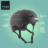TSG - Evolution Helmet