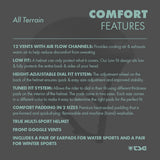 TSG - Helmet All Terrain