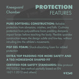 TSG - Kneeguard Chamber