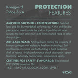 TSG - Kneeguard Tahoe Zip A