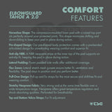 TSG - Elbowguard Tahoe A 2.0