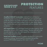 TSG - Elbowguard Tahoe A 2.0