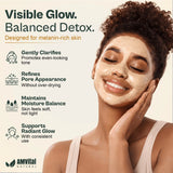 Pore Detox System — Clay Mask + 3 Kojic Soaps