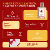 023- Amber Rouge Saffron Duo Set Fragrance Oil and Perfume Spray Bundle