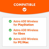 Astro A30 Earpads - WC FreeZe Cooling Gel
