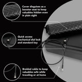 BoostedSafe Basic: Manual Combination Lock