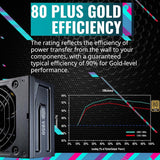Cooler Master V850 SFX Gold Full Modular (Refurbished)