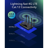 Cudy 4G LTE Cat 12 WiFi Router (Refurbished)