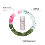 Rose Voluminous Conditioner