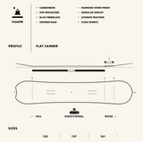 Slash by GiGi - Floater Snowboard - Blank (TopART)