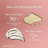 Fresh Deep Hydration Duo for Women