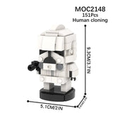 Human Cloning