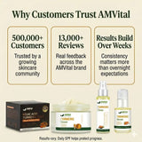 Melanin-Safe Brightening Core