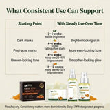 Melanin-Safe Brightening Core