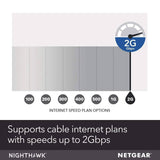 NETGEAR Nighthawk Cable Modem CM1200 - Compatible with all Cable Providers (Refurbished)