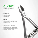 Nghia - CL-S02 Cuticle Nipper