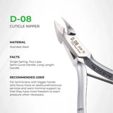 Nghia - D-08 Cuticle Nipper