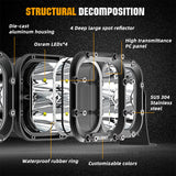 D2D PowerLink LED Light Bar