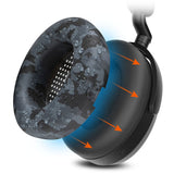 Sennheiser Momentum 4 Earpad Sweat Covers - WC SweatZ Momentum 4