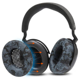 Sennheiser Momentum 4 & 5 Earpad Sweat Covers - WC SweatZ Momentum 4 & 5