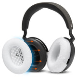 Sennheiser Momentum 4 & 5 Earpad Sweat Covers - WC SweatZ Momentum 4 & 5