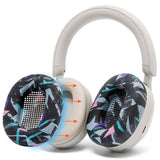 Sony WH-1000XM5 Earpad Sweat Covers - WC SweatZ