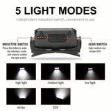 Ultra-Bright Rechargeable Headlight with 6 Modes LED Headlamp